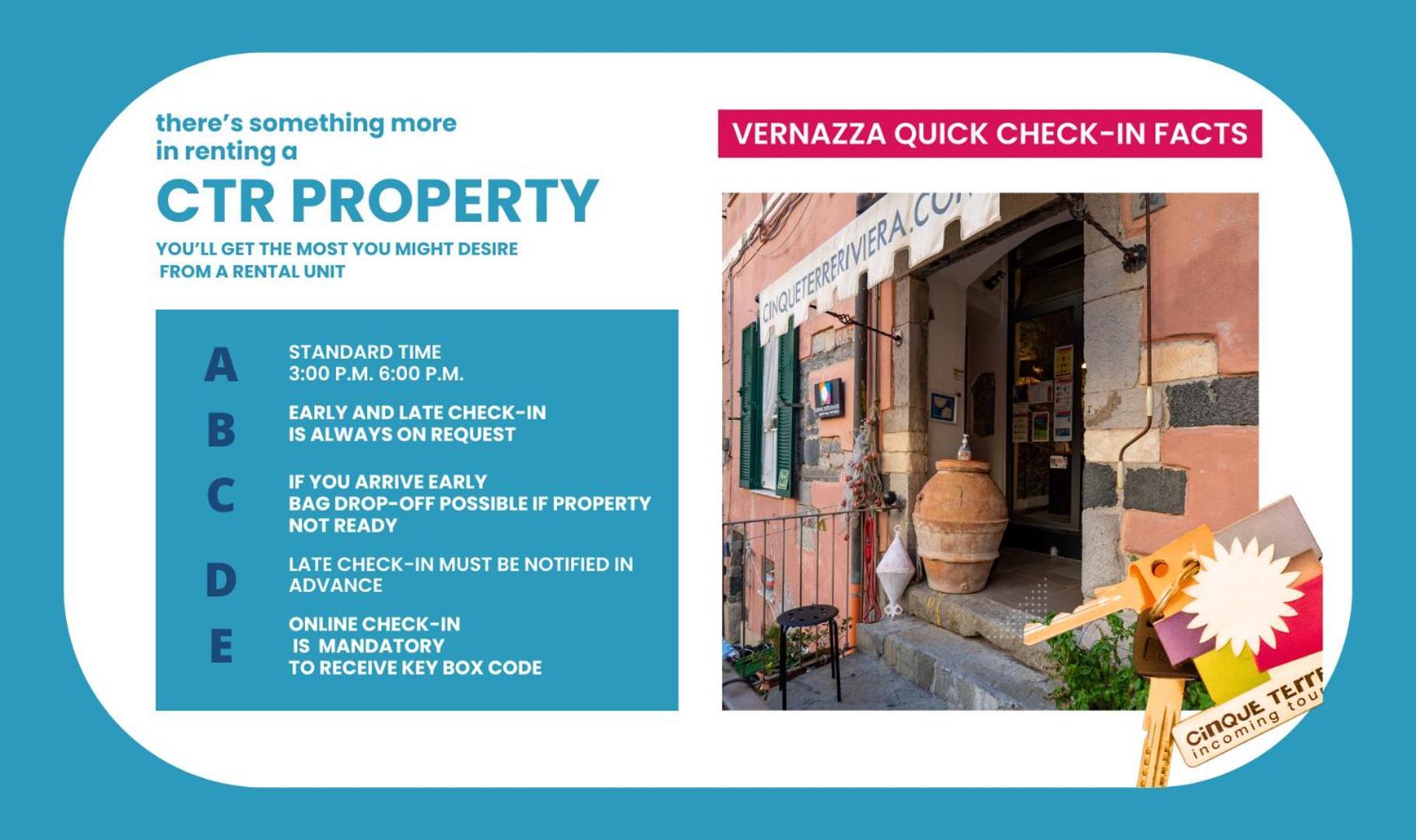 Picagetta Lägenhet Vernazza Exteriör bild